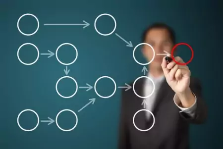 Hoe je de kans vergroot dat je met je sollicitatiebrief door de selectie komt