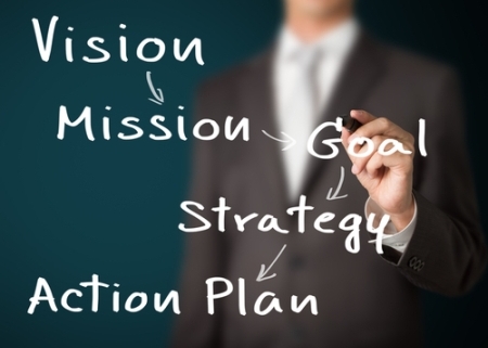 Waarom een strategisch loopbaanplan eigenlijk hetzelfde is als een ondernemingsplan